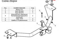 1 739 р. Фаркоп Лидер Плюс  ИжАвто Ода  2126 (1991-2005) (Без электропакета)  с доставкой в г. Воронеж. Увеличить фотографию 2