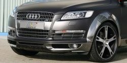 6 999 р. Арки крыльев ABT Audi Q7 4L дорестайлинг (2005-2009)  с доставкой в г. Воронеж. Увеличить фотографию 2