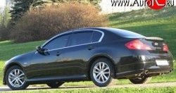 9 799 р. Накладка заднего бампера H Style INFINITI GF35 (2002-2008) (Неокрашенная)  с доставкой в г. Воронеж. Увеличить фотографию 2