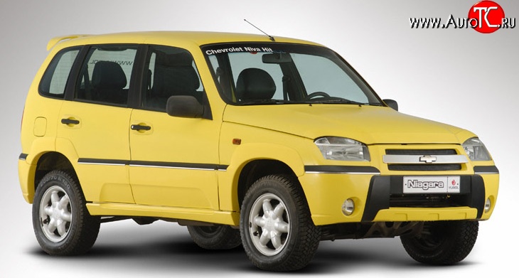 4 499 р. Комплект накладок на двери Ниагара Chevrolet Niva 2123 дорестайлинг (2002-2008) (Неокрашенные)  с доставкой в г. Воронеж