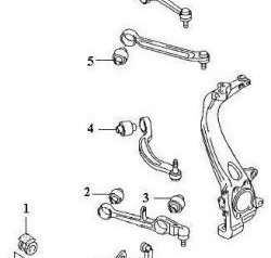 1 339 р. Полиуретановый сайлентблок верхних рычагов передней подвески Точка Опоры  Audi A4 ( B5 8D2 седан,  B5 8D5 универсал,  B6,  B7) (1994-2008), Audi A6 ( C5,  C6) (1997-2008), Audi A8  D3 (2002-2009), Skoda Superb  седан (2001-2006), Volkswagen Passat  B5 (1996-2000)  с доставкой в г. Воронеж. Увеличить фотографию 2