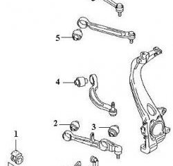 599 р. Полиуретановый сайлентблок нижнего поперечного рычага передней подвески (наружный) Точка Опоры  Audi 100  С4 - A6 ( С4,  C4,  C5)  с доставкой в г. Воронеж. Увеличить фотографию 2