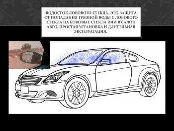 1 699 р. Водостоки лобового стекла Стрелка 11 Audi A1 8X1 хэтчбэк 3 дв. дорестайлинг (2010-2014)  с доставкой в г. Воронеж. Увеличить фотографию 3