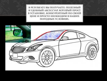 1 699 р. Водостоки лобового стекла Стрелка 11 Audi A1 8X1 хэтчбэк 3 дв. дорестайлинг (2010-2014)  с доставкой в г. Воронеж. Увеличить фотографию 4