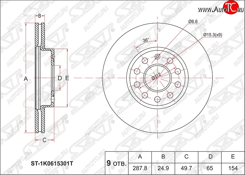 2 349 р. Диск тормозной SAT (вентилируемый, d288 мм)  Audi A3 (8PA хэтчбэк 5 дв.,  8P1 хэтчбэк 3 дв.,  8VS седан,  8VA хэтчбэк 5 дв.,  8V1), Skoda Octavia (A5,  A7), Superb (седан,  B6 (3T),  B6 (3T5),  (B6) 3T), Yeti, Volkswagen Beetle (A5 (5С1) хэтчбэк 3 дв.), Caddy (2K), Golf (5,  6), Jetta (A5,  A6), Scirocco (дорестайлинг), Touran (1T)  с доставкой в г. Воронеж