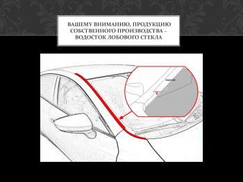 2 199 р. Водостоки лобового стекла Стрелка 11  BMW 6 серия  G32 (2017-2023) Gran Turismo  дорестайлинг, лифтбэк, Gran Turismo  рестайлинг, лифтбэк  с доставкой в г. Воронеж. Увеличить фотографию 1