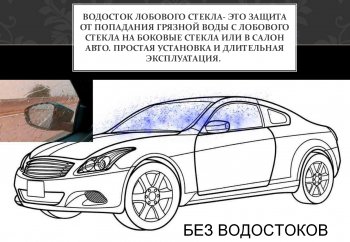 2 199 р. Водостоки лобового стекла Стрелка 11  BMW 6 серия  G32 (2017-2023) Gran Turismo  дорестайлинг, лифтбэк, Gran Turismo  рестайлинг, лифтбэк  с доставкой в г. Воронеж. Увеличить фотографию 3