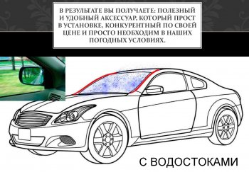 2 199 р. Водостоки лобового стекла Стрелка 11  BMW 6 серия  G32 (2017-2023) Gran Turismo  дорестайлинг, лифтбэк, Gran Turismo  рестайлинг, лифтбэк  с доставкой в г. Воронеж. Увеличить фотографию 4