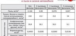 269 р. Салонный фильтрBMW X5  BMW X5  E53 (1999-2006), Land Rover Range Rover  3 L322 (2002-2012)  с доставкой в г. Воронеж. Увеличить фотографию 2