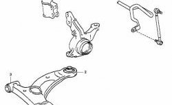 999 р. Полиуретановый сайлентблок нижнего рычага передней подвески (передний) Точка Опоры Toyota Allex E12# 2-ой рестайлинг (2004-2006)  с доставкой в г. Воронеж. Увеличить фотографию 2