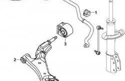 979 р. Полиуретановый сайлентблок нижнего рычага передней подвески (передний) Точка Опоры  Chevrolet Captiva (2006-2016), Daewoo Winstorm (2006-2010), Opel Antara (2006-2010)  с доставкой в г. Воронеж. Увеличить фотографию 2