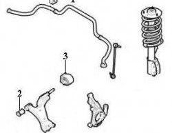 569 р. Полиуретановая втулка стабилизатора передней подвески Точка Опоры  Chevrolet Captiva (2006-2016), Daewoo Winstorm (2006-2010), Opel Antara (2006-2010)  с доставкой в г. Воронеж. Увеличить фотографию 2