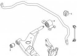 539 р. Полиуретановая втулка стабилизатора передней подвески Точка Опоры  Chevrolet Epica  V250 - Evanda  с доставкой в г. Воронеж. Увеличить фотографию 2