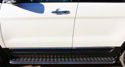 24 649 р. Широкая защита порогов SLITKOFF  Ford Explorer  U502 (2010-2016) дорестайлинг  с доставкой в г. Воронеж. Увеличить фотографию 2