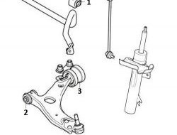 499 р. Полиуретановая втулка стабилизатора задней подвески Точка Опоры  Ford Focus  2 (2007-2011) хэтчбэк 3 дв. рестайлинг  с доставкой в г. Воронеж. Увеличить фотографию 2