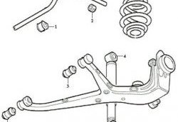 429 р. Полиуретановая втулка стабилизатора задней подвески Точка Опоры  Ford Galaxy  WGR (1995-2000), Seat Alhambra  7M (1996-2010), Volkswagen Sharan ( 7M8,  7M9,  7M6) (1995-2010)  с доставкой в г. Воронеж. Увеличить фотографию 2