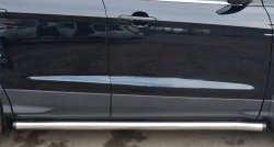 69 999 р. Защита порогов из круглой трубы диаметром 63 мм Russtal Ford Kuga 2 дорестайлинг (2013-2016) (Защита порогов с со скосами на торцах (вариант 1))  с доставкой в г. Воронеж. Увеличить фотографию 5