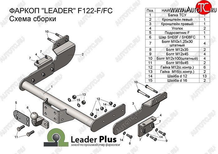 68 999 р. Фаркоп Лидер Плюс (фургон, 1500кг)  Ford Transit (2014-2022) цельнометаллический фургон (Без электропакета)  с доставкой в г. Воронеж