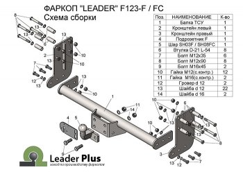 9 399 р. Фаркоп Лидер Плюс (шасси, 2000кг)  Ford Transit (2014-2022) цельнометаллический фургон (Без электропакета)  с доставкой в г. Воронеж. Увеличить фотографию 4