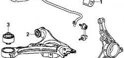 339 р. Полиуретановая втулка стабилизатора задней подвески Точка Опоры Honda Civic FD седан дорестайлинг (2005-2008)  с доставкой в г. Воронеж. Увеличить фотографию 2