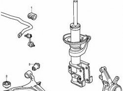 329 р. Полиуретановая втулка стабилизатора передней подвески Точка Опоры (21,5 мм) Honda Civic ES седан дорестайлинг (2000-2003)  с доставкой в г. Воронеж. Увеличить фотографию 2