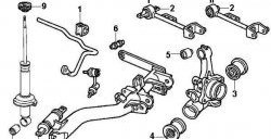 999 р. Полиуретановый сайлентблок ступицы задней подвески Точка Опоры  Honda Civic  ES - CR-V  RD4,RD5,RD6,RD7,RD9   с доставкой в г. Воронеж. Увеличить фотографию 2
