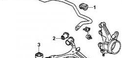 339 р. Полиуретановая втулка стабилизатора задней подвески Точка Опоры  Honda Civic  ES (2000-2003) седан дорестайлинг  с доставкой в г. Воронеж. Увеличить фотографию 2