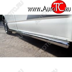 23 799 р. Защита порогов из круглой трубы диаметром 76 мм SLITKOFF v3 Honda CR-V RE1,RE2,RE3,RE4,RE5,RE7 дорестайлинг (2007-2010)  с доставкой в г. Воронеж