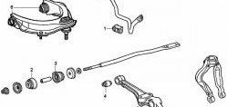 369 р. Полиуретановая втулка стабилизатора задней подвески Точка Опоры Honda Saber 1 (1995-1998)  с доставкой в г. Воронеж. Увеличить фотографию 2
