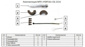 9 089 р. Замок рулевого вала FORTUS (штыревой) Hyundai Tucson TL дорестайлинг (2015-2018)  с доставкой в г. Воронеж. Увеличить фотографию 3