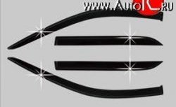 1 249 р. Дефлектора окон Avtoclover Hyundai Elantra HD (2006-2011)  с доставкой в г. Воронеж. Увеличить фотографию 2