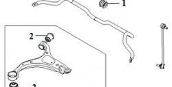 569 р. Полиуретановая втулка стабилизатора передней подвески Точка Опоры (24,8 мм) KIA Sportage 2 JE,KM дорестайлинг (2004-2008)  с доставкой в г. Воронеж. Увеличить фотографию 2
