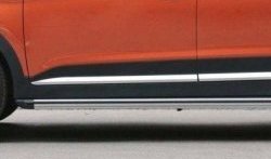 10 349 р. Молдинги CT Hyundai IX25 GS дорестайлинг (2014-2017) (Неокрашенные)  с доставкой в г. Воронеж. Увеличить фотографию 2