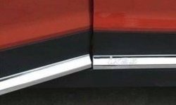 10 349 р. Молдинги CT Hyundai IX25 GS дорестайлинг (2014-2017) (Неокрашенные)  с доставкой в г. Воронеж. Увеличить фотографию 3