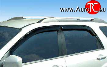 611 р. Дефлекторы окон (ветровики) Novline 4 шт  Hyundai Santa Fe  SM (2000-2012)  с доставкой в г. Воронеж