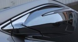 4 199 р. Накладки на зеркала СТ Hyundai Santa Fe DM дорестайлинг (2012-2016) (Неокрашенные)  с доставкой в г. Воронеж. Увеличить фотографию 3