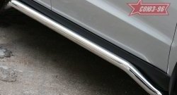 14 219 р. Защита порогов Souz-96 (d60) Hyundai Santa Fe CM рестайлинг (2009-2012)  с доставкой в г. Воронеж. Увеличить фотографию 2