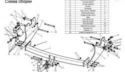 67 999 р. Фаркоп Лидер Плюс  Hyundai Starex/Grand Starex/H1  TQ (2007-2022) дорестайлинг, рестайлинг, 2-ой рестайлинг (Без электропакета)  с доставкой в г. Воронеж. Увеличить фотографию 2