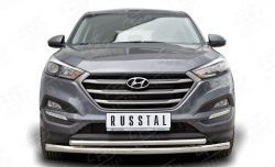 16 999 р. Защита переднего бампера (2 трубыØ63 и 42 мм, нержавейка) SLITKOFF  Hyundai Tucson  TL (2015-2018) дорестайлинг  с доставкой в г. Воронеж. Увеличить фотографию 1