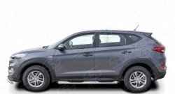 83 999 р. Защита порогов с пластиковыми вставками для ног из круглой трубы диаметром 76 мм Russtal Hyundai Tucson TL дорестайлинг (2015-2018) (Защита порогов с со скосами на торцах (вариант 1))  с доставкой в г. Воронеж. Увеличить фотографию 2