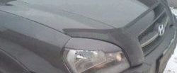 1 449 р. Реснички на фары CT v1 Hyundai Tucson JM (2004-2010) (Неокрашенные)  с доставкой в г. Воронеж. Увеличить фотографию 2