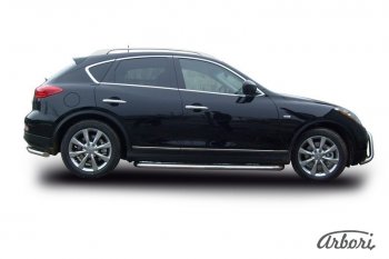 18 629 р. Защита штатных порогов с листом Arbori (нержавейка, алюминий, d57)  INFINITI EX35  J50 (2007-2013)  с доставкой в г. Воронеж. Увеличить фотографию 2