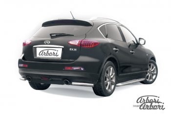 8 999 р. Защита заднего бампера Arbori (уголки, нержавейка, 1 труба d57 mm). INFINITI EX35 J50 (2007-2013)  с доставкой в г. Воронеж. Увеличить фотографию 1