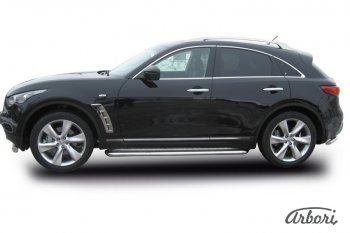 20 519 р. Защита штатных порогов с листом Arbori (нержавейка, алюминий, d57) INFINITI FX35 S51 дорестайлинг (2008-2011)  с доставкой в г. Воронеж. Увеличить фотографию 2