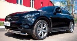 20 999 р. Защита переднего бампера (2 трубыØ63 мм, нержавейка) SLITKOFF INFINITI FX37 S51 рестайлинг (2011-2013)  с доставкой в г. Воронеж. Увеличить фотографию 4