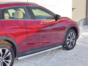 19 999 р. Защита порогов (Ø63 мм) SLITKOFF  INFINITI QX30  H15E (2016-2020) (Вариант 3 (круглые торцы под 90°))  с доставкой в г. Воронеж. Увеличить фотографию 2