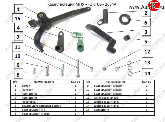 13 549 р. Замок КПП FORTUS (AT+ )  KIA K5  DL (2019-2022)  с доставкой в г. Воронеж