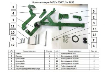 11 749 р. Замок КПП FORTUS (AT+ двиг. 1,6) KIA Seltos (2019-2025)  с доставкой в г. Воронеж. Увеличить фотографию 3