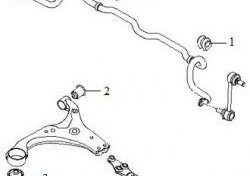 284 р. Полиуретановая втулка стабилизатора передней подвески Точка Опоры (23,8 мм)  KIA Carens  UN - Rondo  с доставкой в г. Воронеж. Увеличить фотографию 2