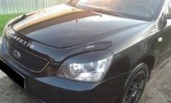 1 649 р. Реснички на фары CT KIA Magentis (2005-2010) (Неокрашенные)  с доставкой в г. Воронеж. Увеличить фотографию 4